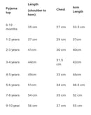 Kids Eid Cloud Print Pyjama Set